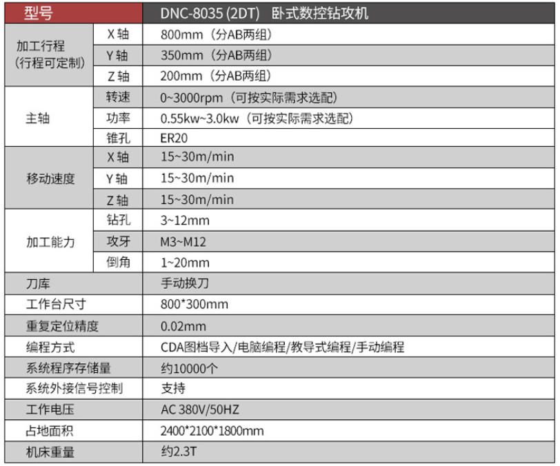 四主軸臥式側(cè)面數(shù)控鉆攻一體機具體參數(shù)